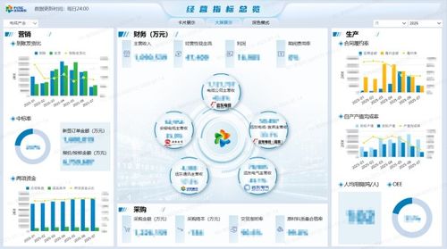 新遠(yuǎn)東電纜入選工信部5G工廠名錄，強(qiáng)化數(shù)據(jù)處理與存儲服務(wù)能力